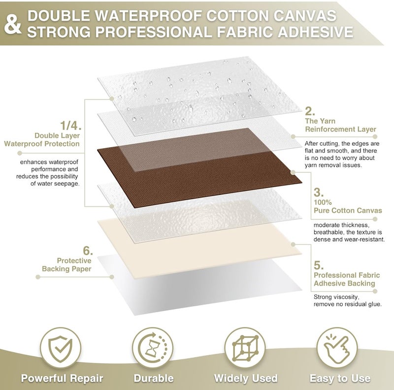 Gheeidau Canvas Repair Tape 4×70 Inch Waterproof Self-Adhesive Fabric Repair Patch for Repairing Boat Covers,Tents,Patio Umbrellas,Car Seats,Luggage,Sofas.(Dark Brown) - Image 2